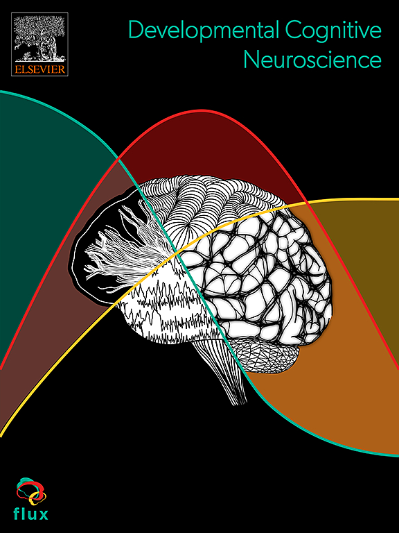 Go to journal home page - Developmental Cognitive Neuroscience Go to journal home page - Developmental Cognitive Neuroscience
