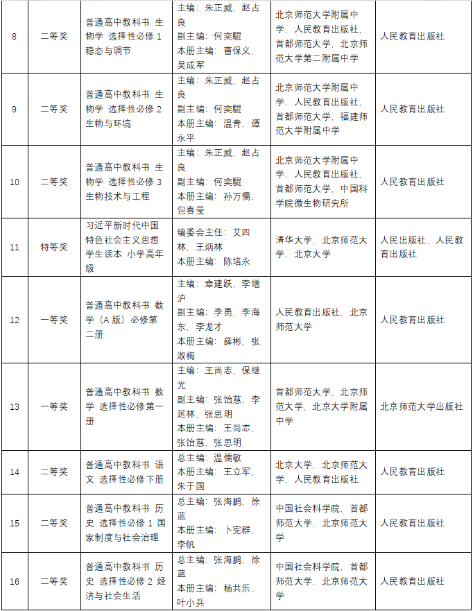 8d66f5f366a54ab50b115cf7f7517714.png 8d66f5f366a54ab50b115cf7f7517714.png